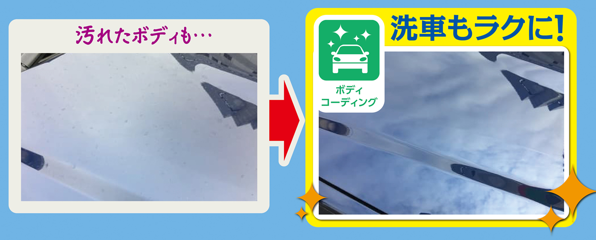 ボディーコーティング｜タイヤ館