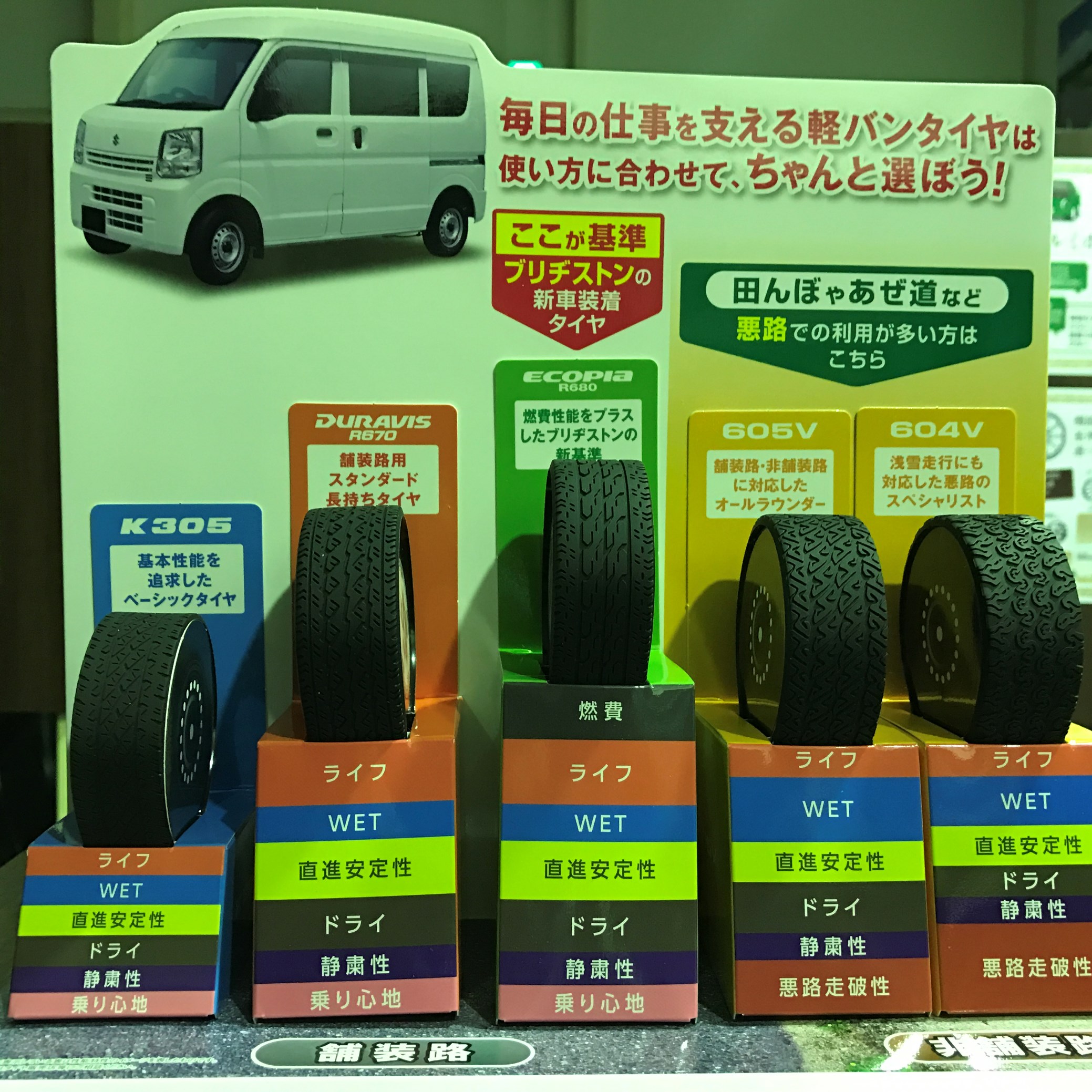 スタッフが撮影しました
