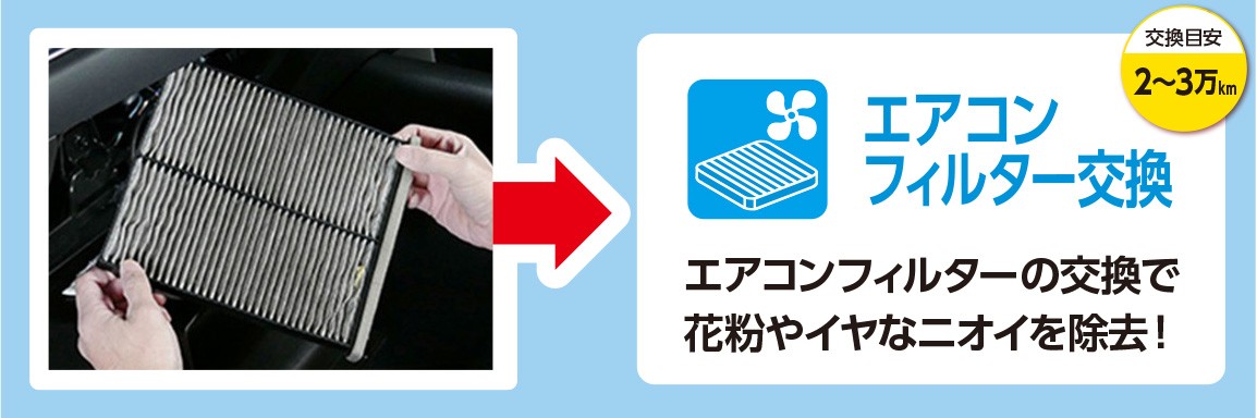 キャビネットフィルター