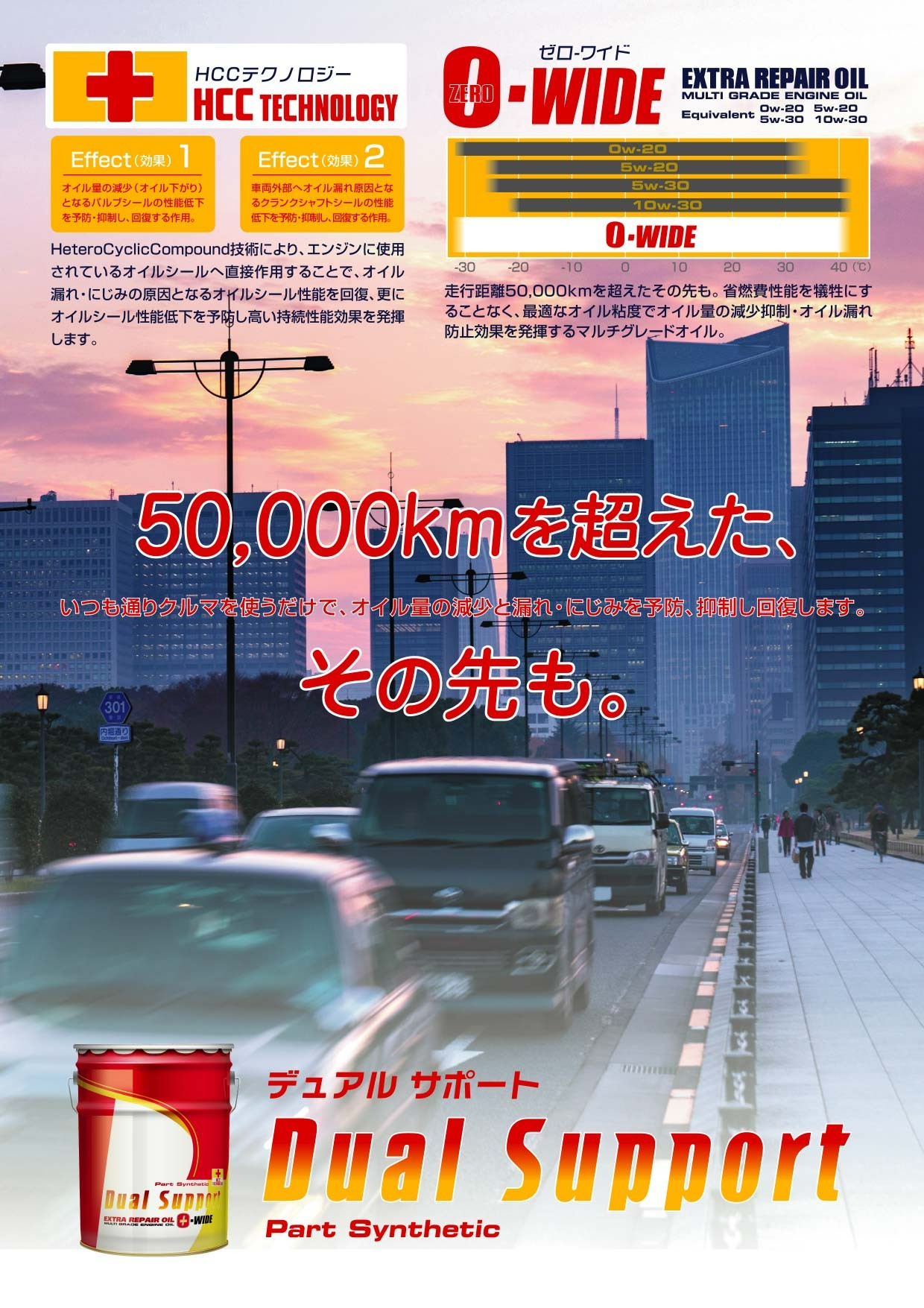 オイル交換