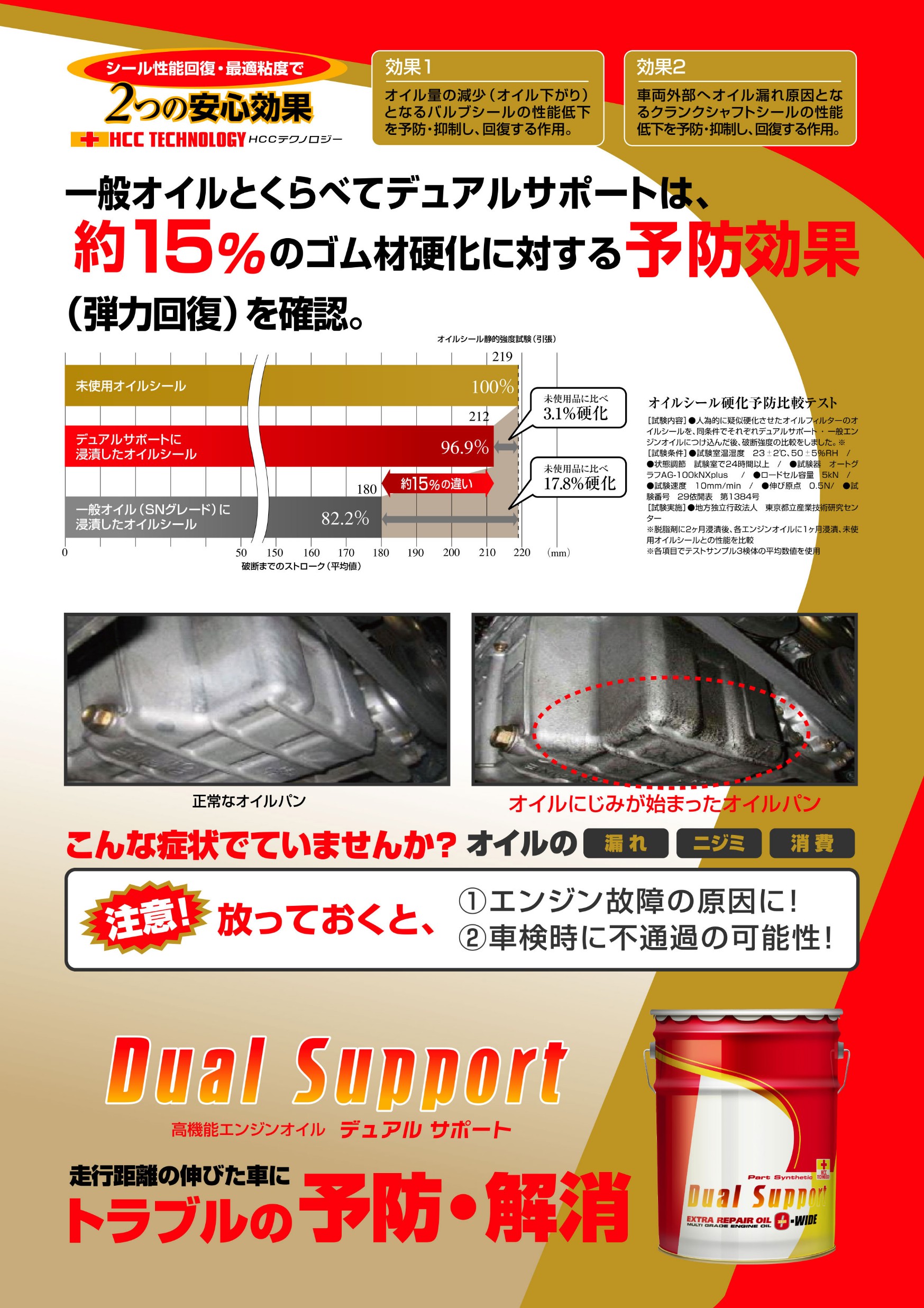 オイル交換