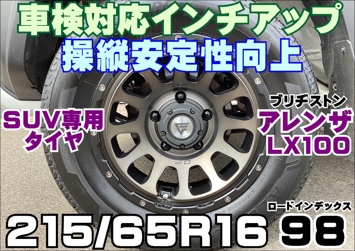 装着写真です。